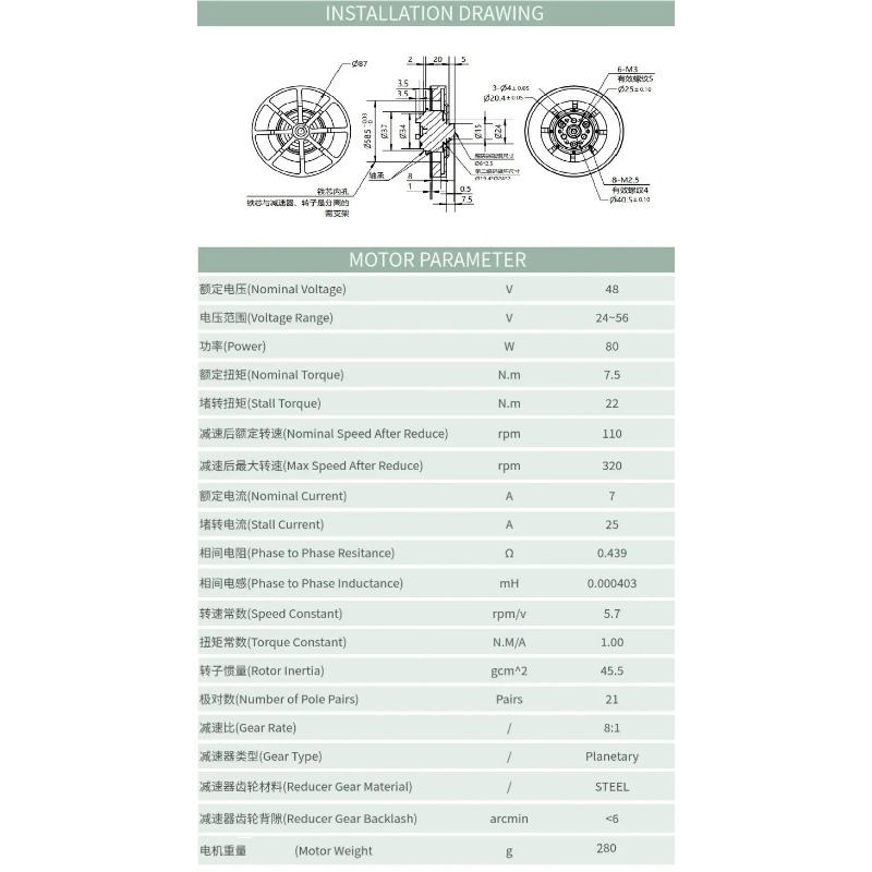 8N.M WK8108-8 Planetary Reduce - đánh giá và giá Mit Cheetah Motor Actuator
